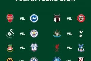 联赛杯16强对阵：利物浦vs水晶宫，阿森纳vs布莱顿，曼城vs斯旺西